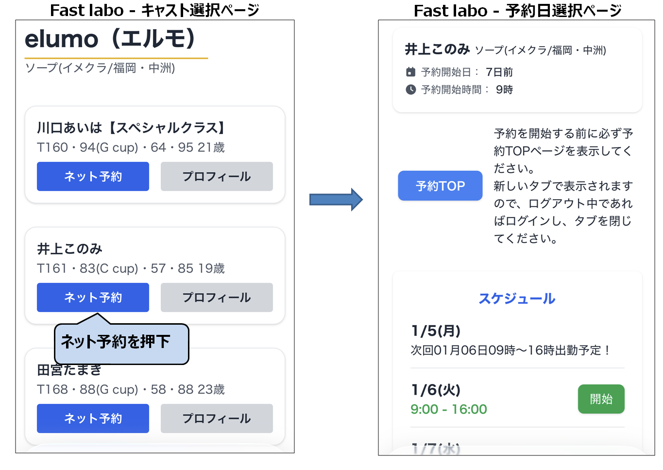 キャスト選択ページで予約